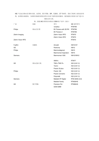 DR相关技术文档