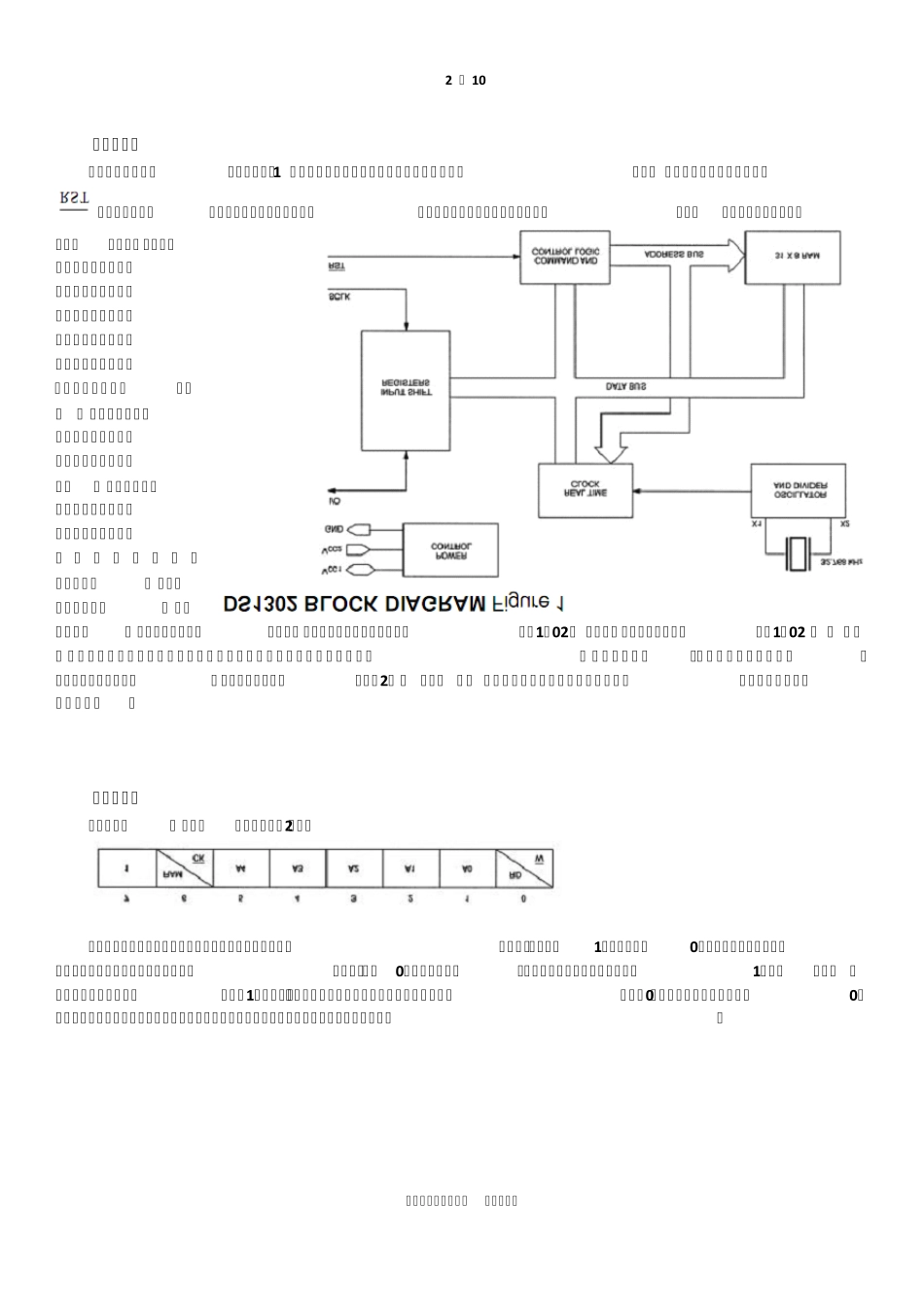 ds1302_第2页