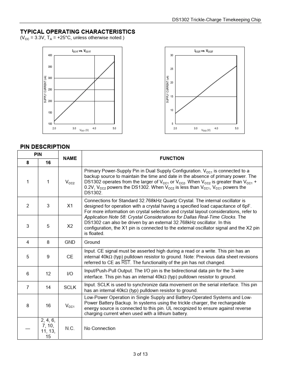 DS1302_数据手册_第3页
