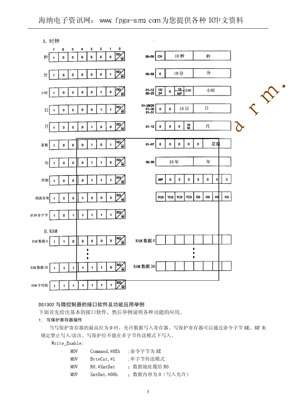 DS1302中文资料(使用说明)_第3页