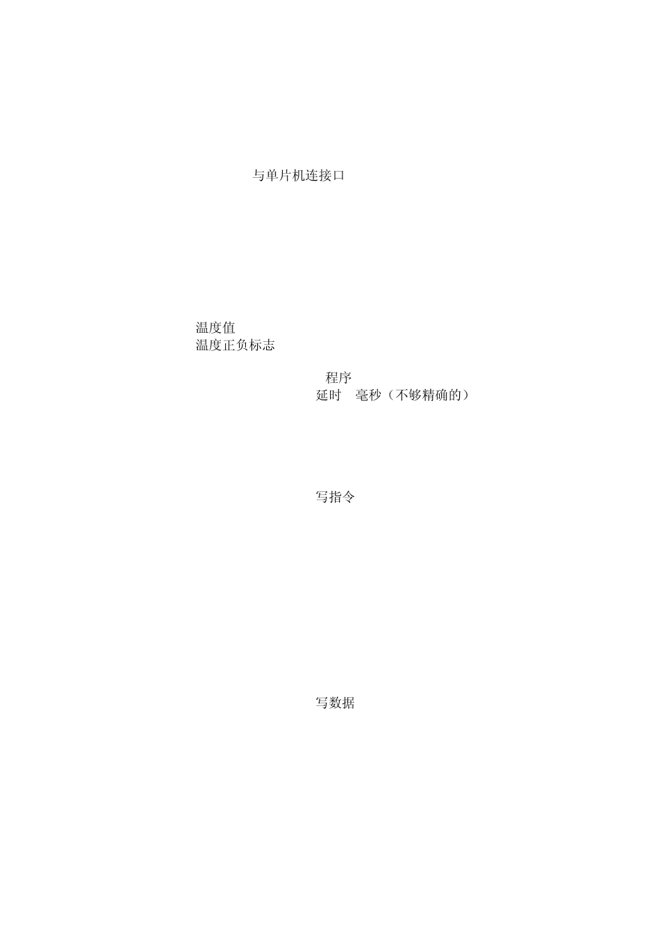 DS1802测温并在LCD上显示_第2页