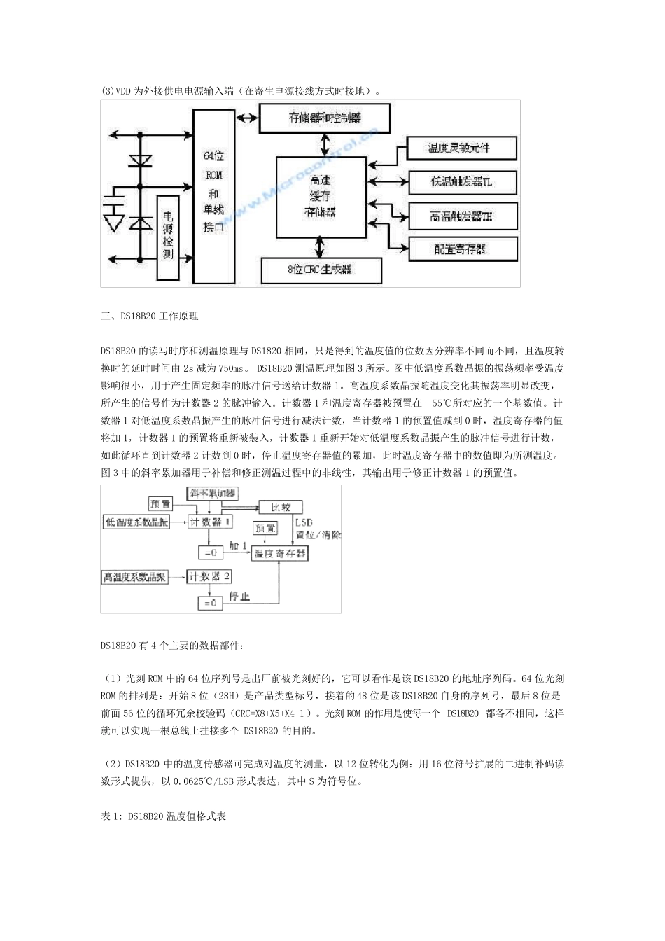 DS18B20数字温度传感器应用详解_第3页