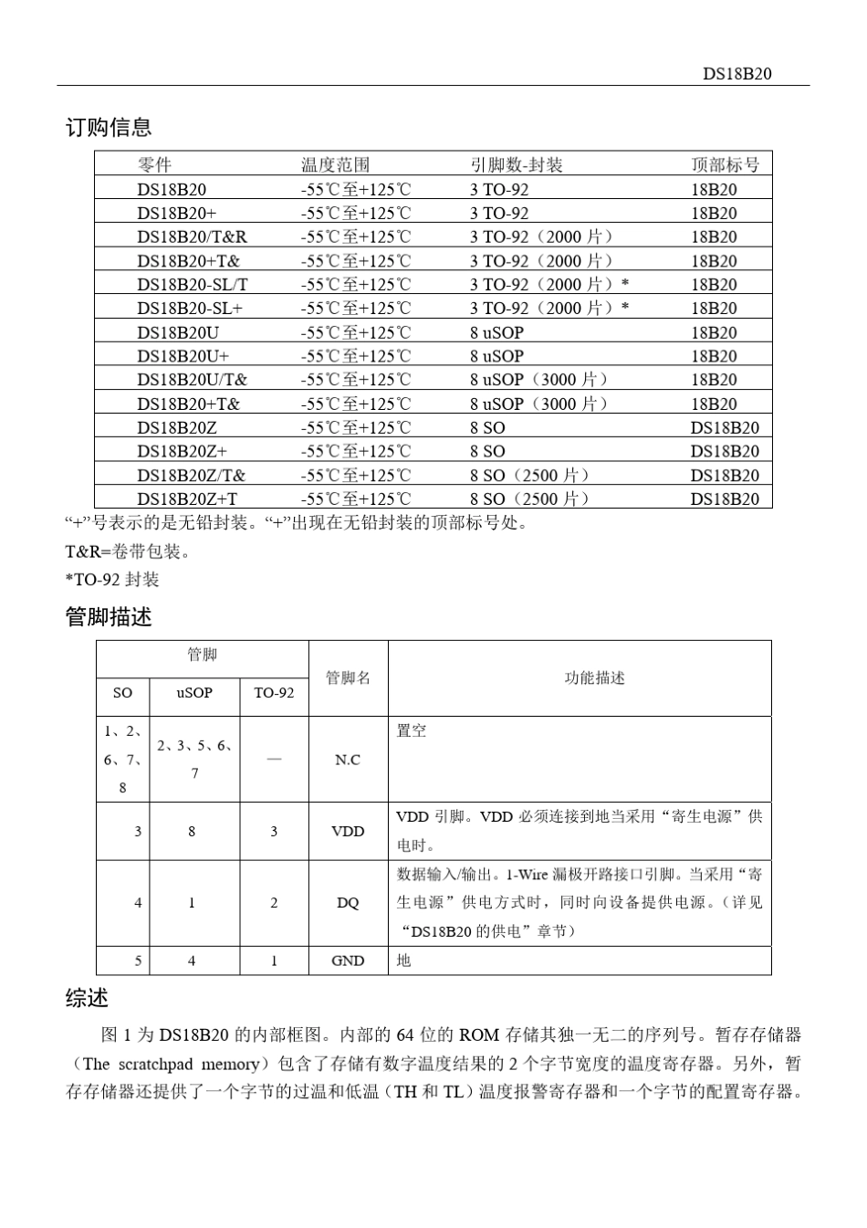 DS18B20数据手册中文版140407_第2页