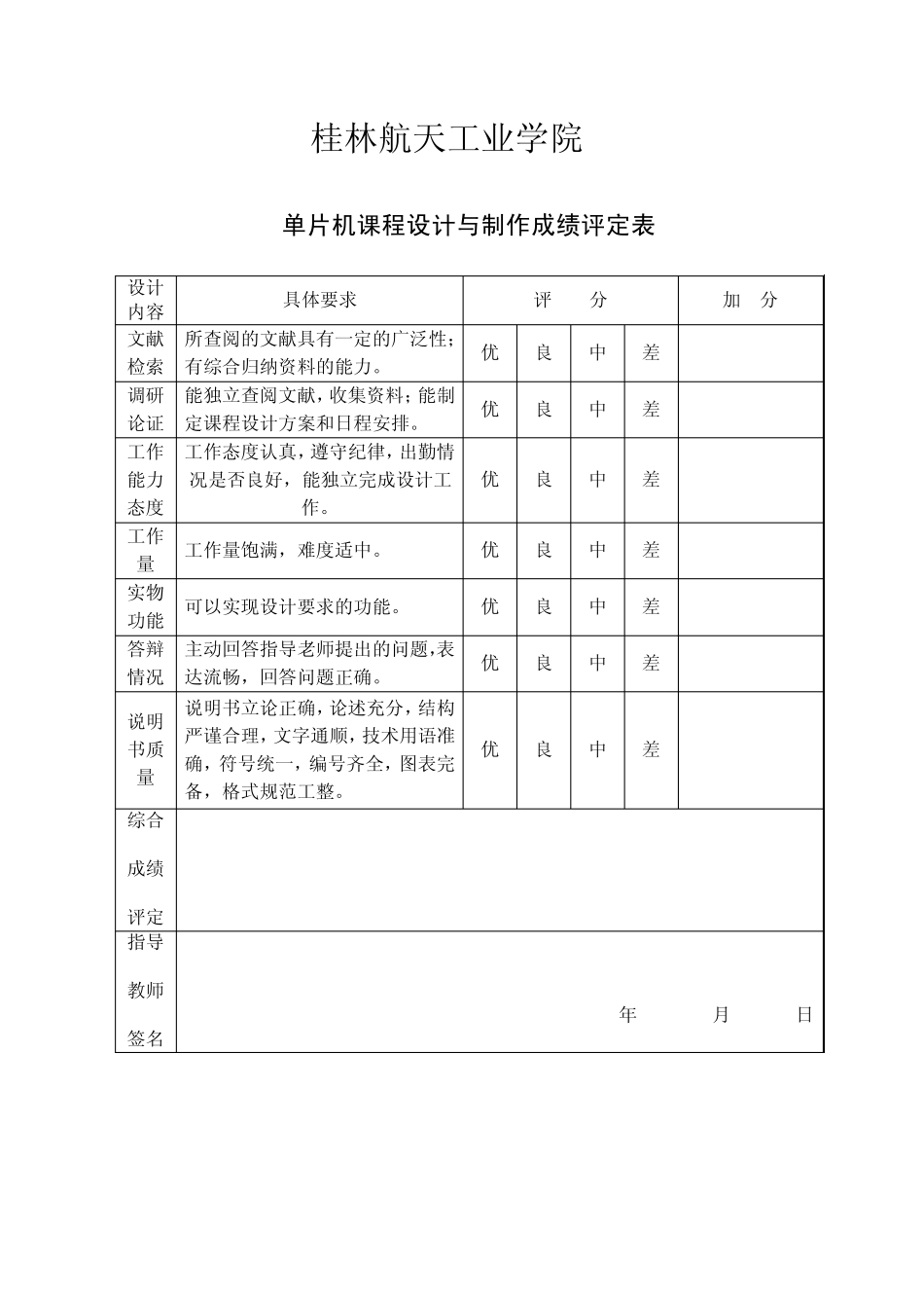 DS18B20温控实验报告副本_第2页