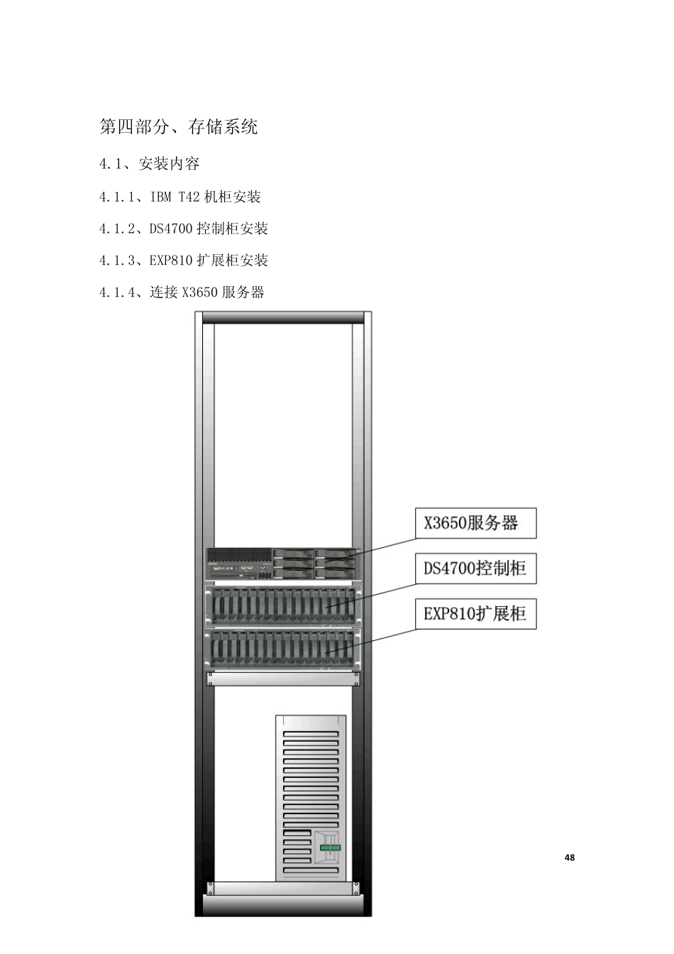 DS4700存储系统安装_配置_维护_手册2008_11_17_第3页