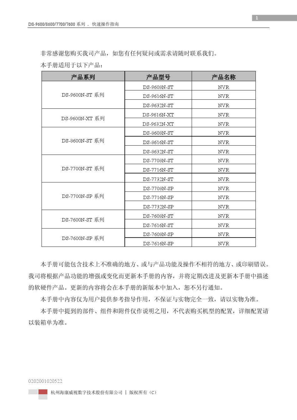 DS9600860077007600系列快速操作指南V2.2.0_第2页