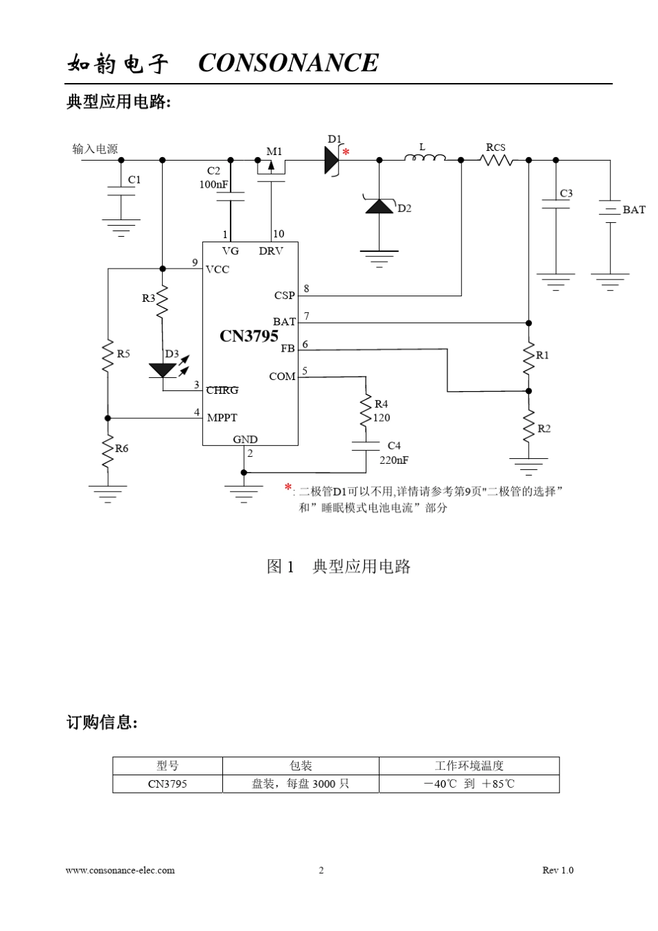 DSCCN3795太阳能MPPT芯片_第2页