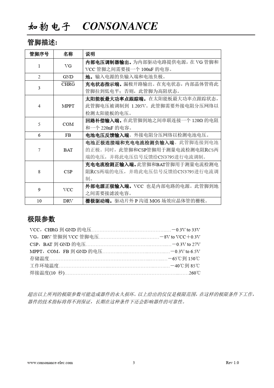 DSCCN3795太阳能MPPT芯片_第3页
