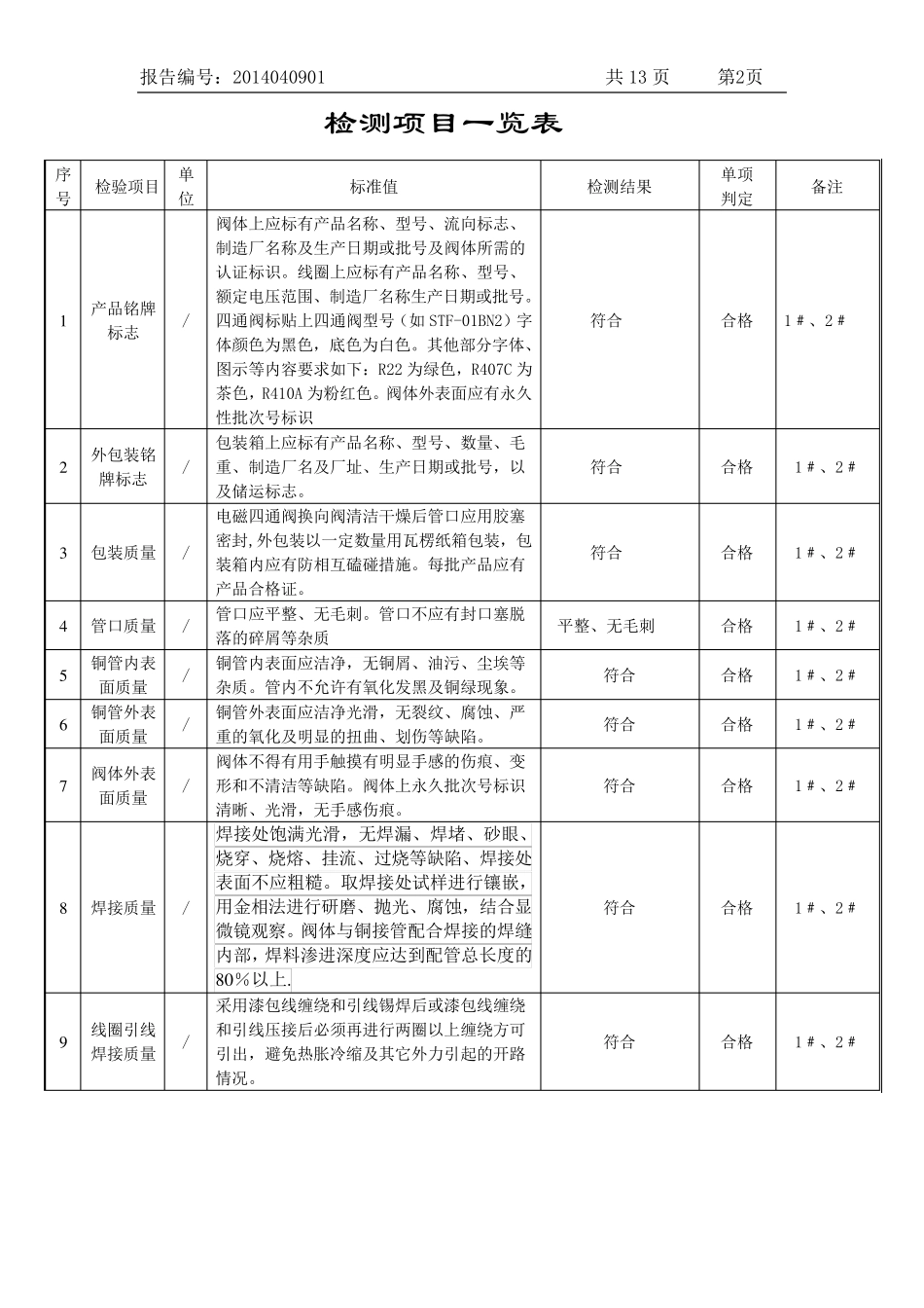 DSF004(005)四通阀出厂检验报告_第2页