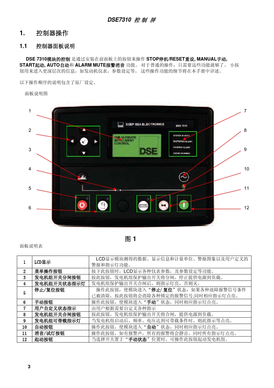 DSE7310操作手册_第3页
