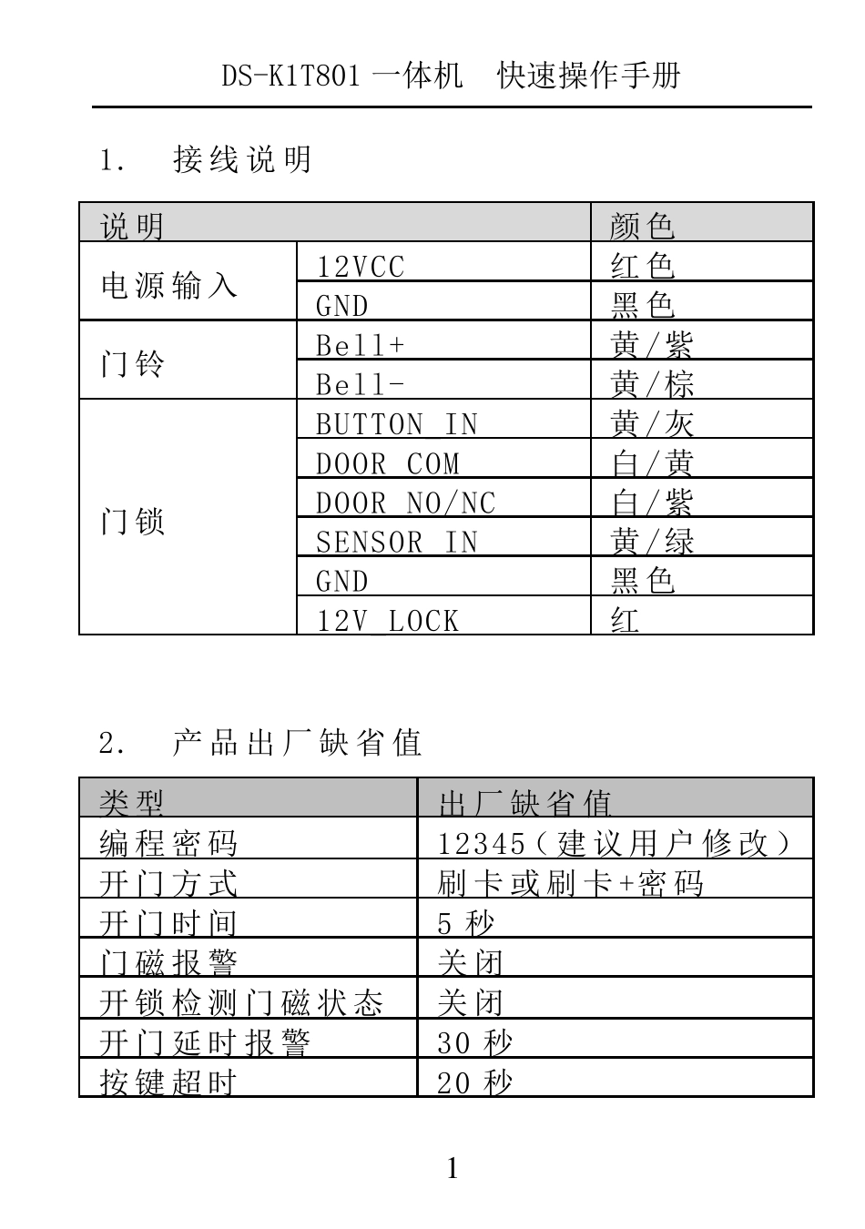 DSK1T801一体机快速操作手册V1.0_第2页
