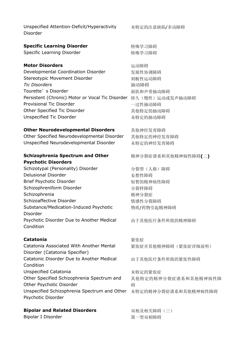DSM5分类_第2页