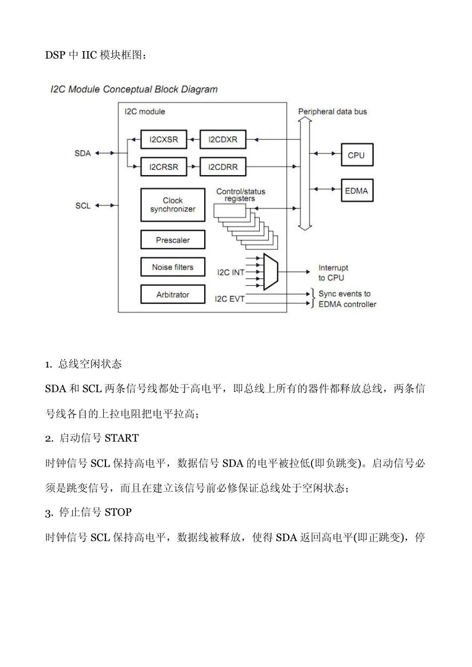 DSP(TMS320C6713)入门之旅五、I2C的理解和使用_第2页