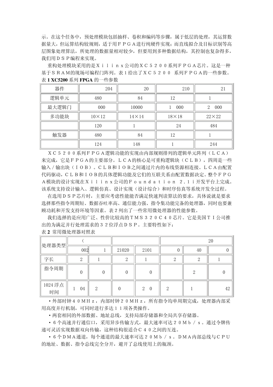 DSP+FPGA多种设计方案_第3页