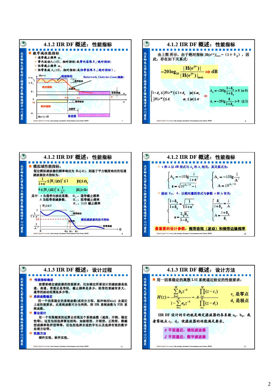DSP04_IIR数字滤波器设计和实现_第2页