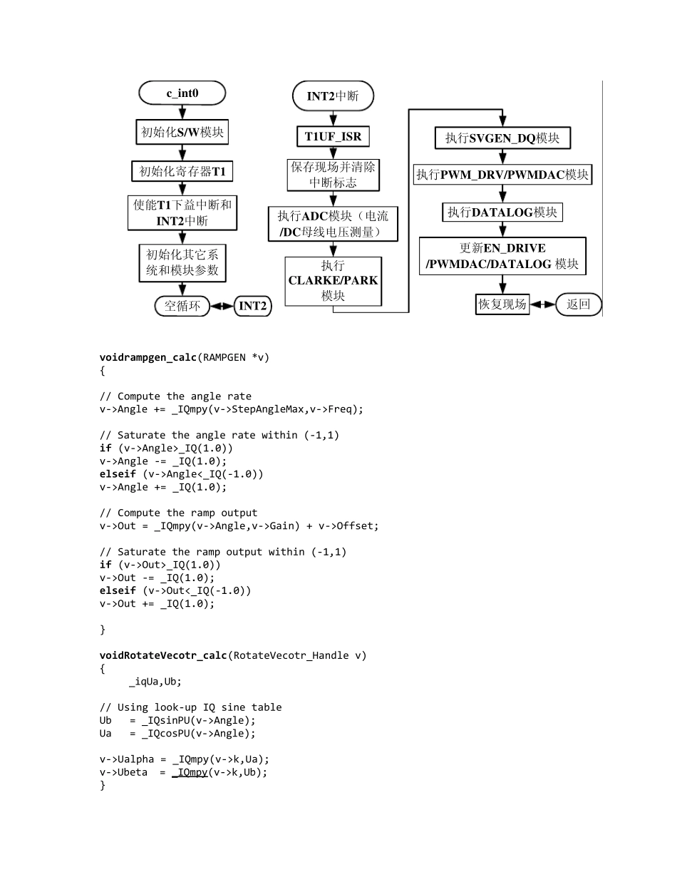 DSP2812控制异步电机_第3页