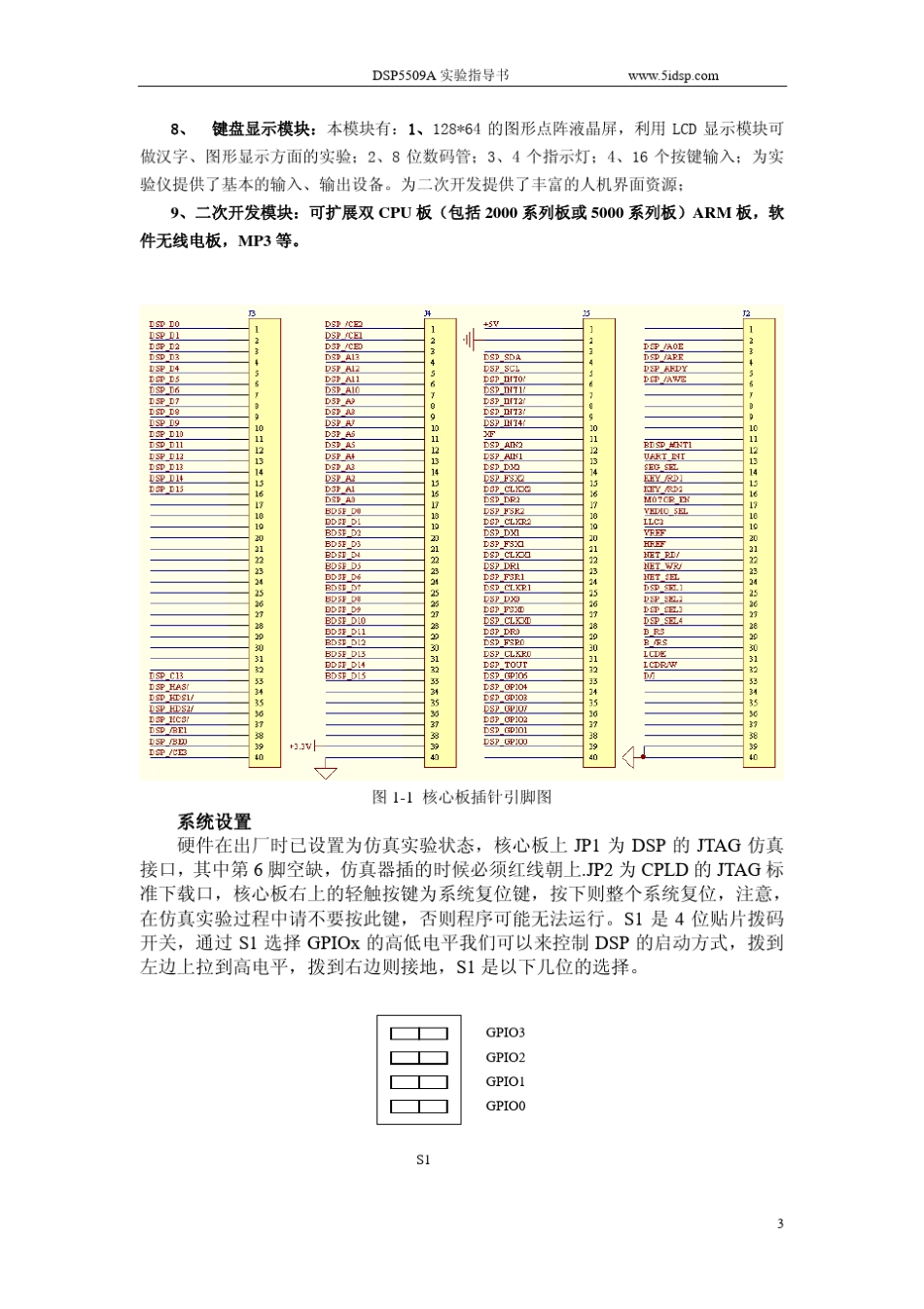 DSP5509视频开发套件使用说明书_第3页
