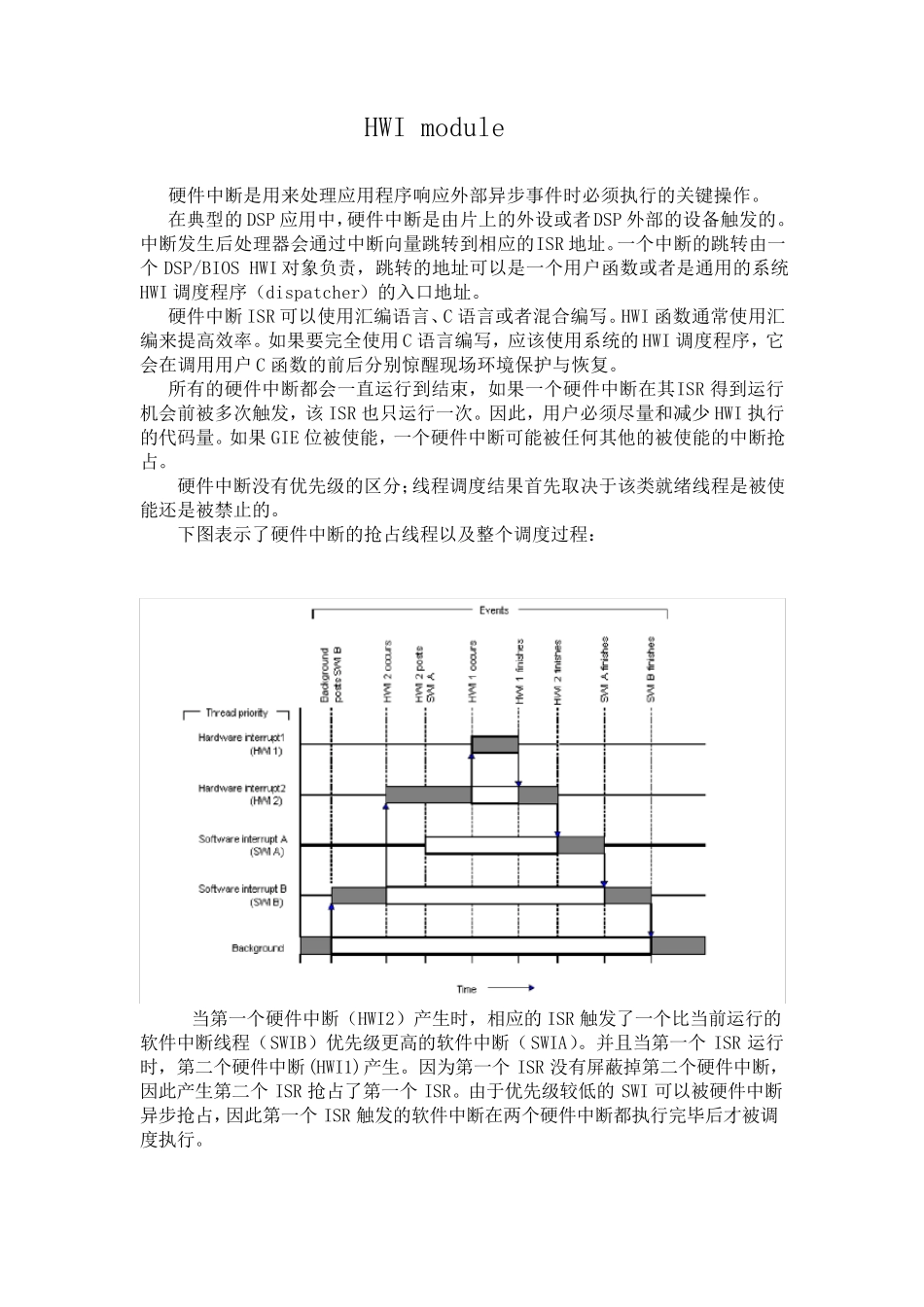 DSPBIOS总结_第2页