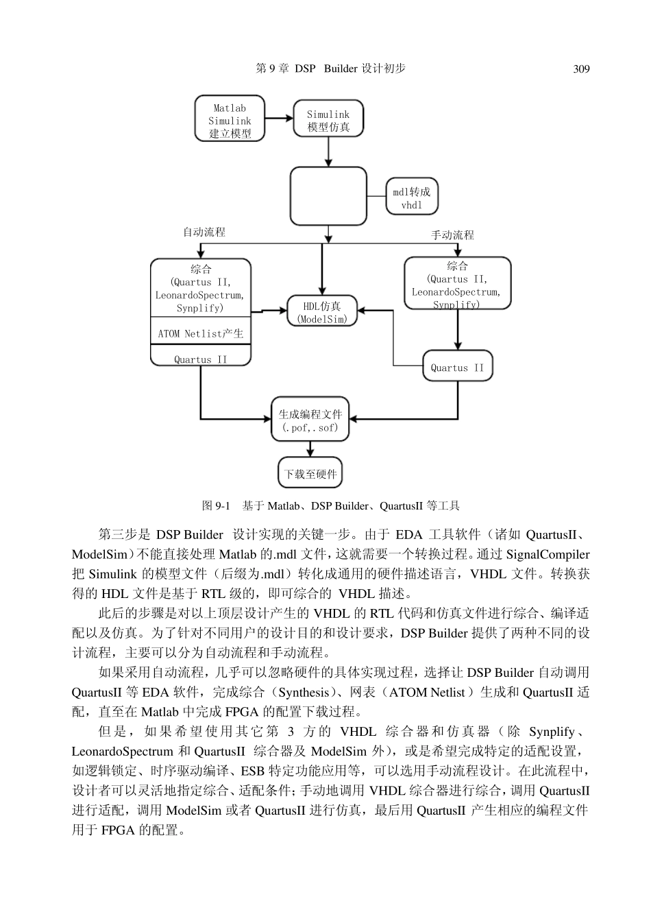 DspBuilder中文教程1_第2页