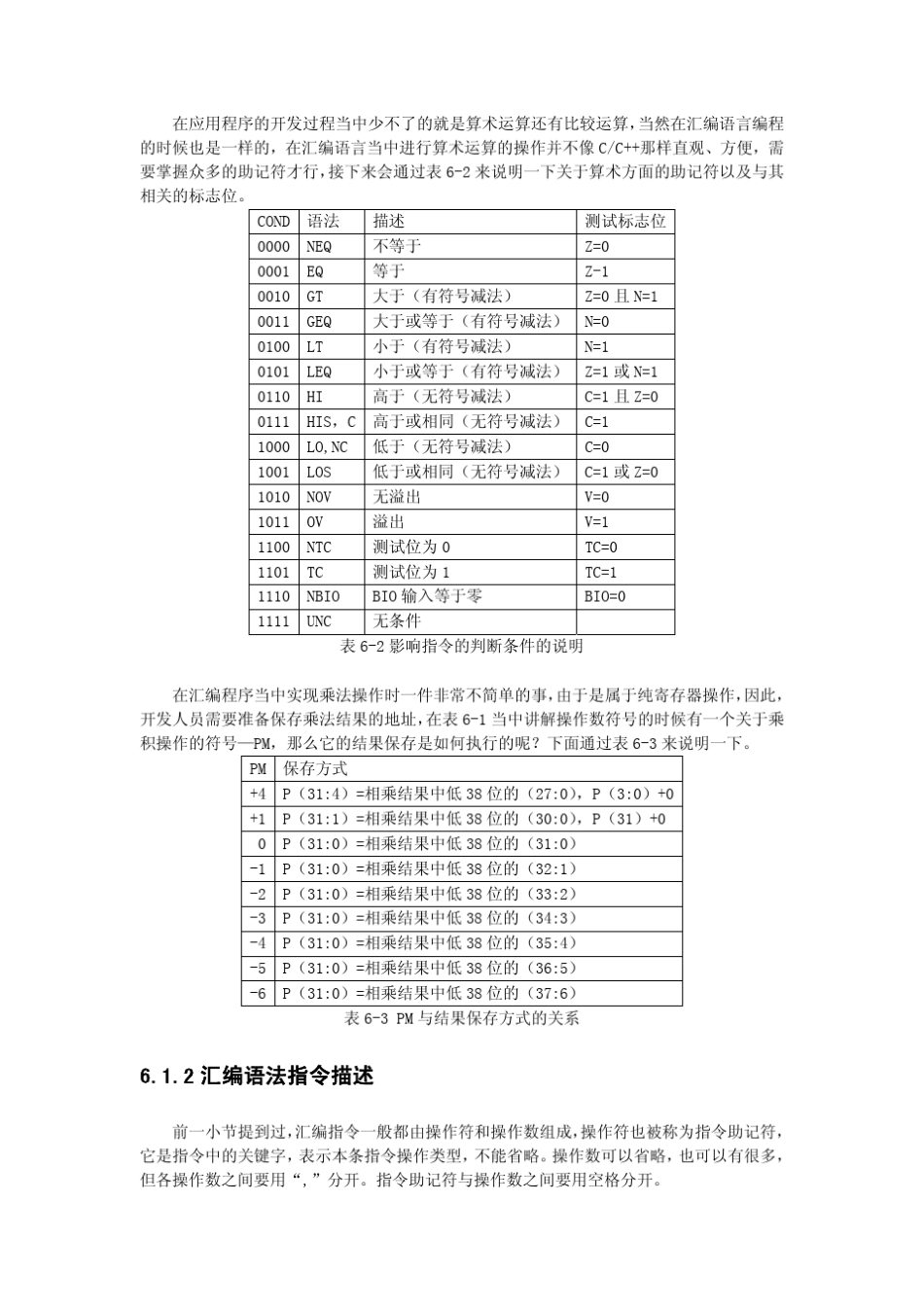 DSPC2000汇编指令_第3页