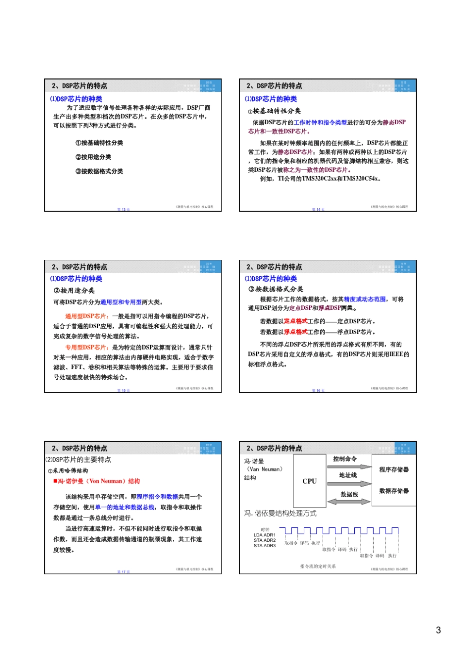 DSP原理及应用_第3页