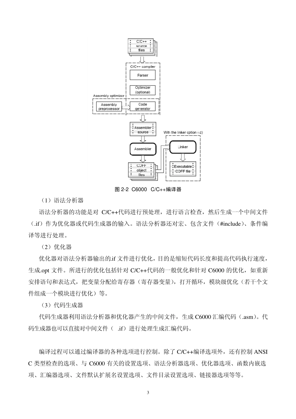 DSP器件原理与应用02_TMS320C6000系列DSP开发工具_第3页