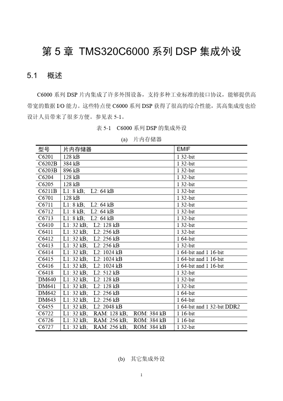 DSP器件原理与应用05TMS320C6000系列DSP集成外设_第1页