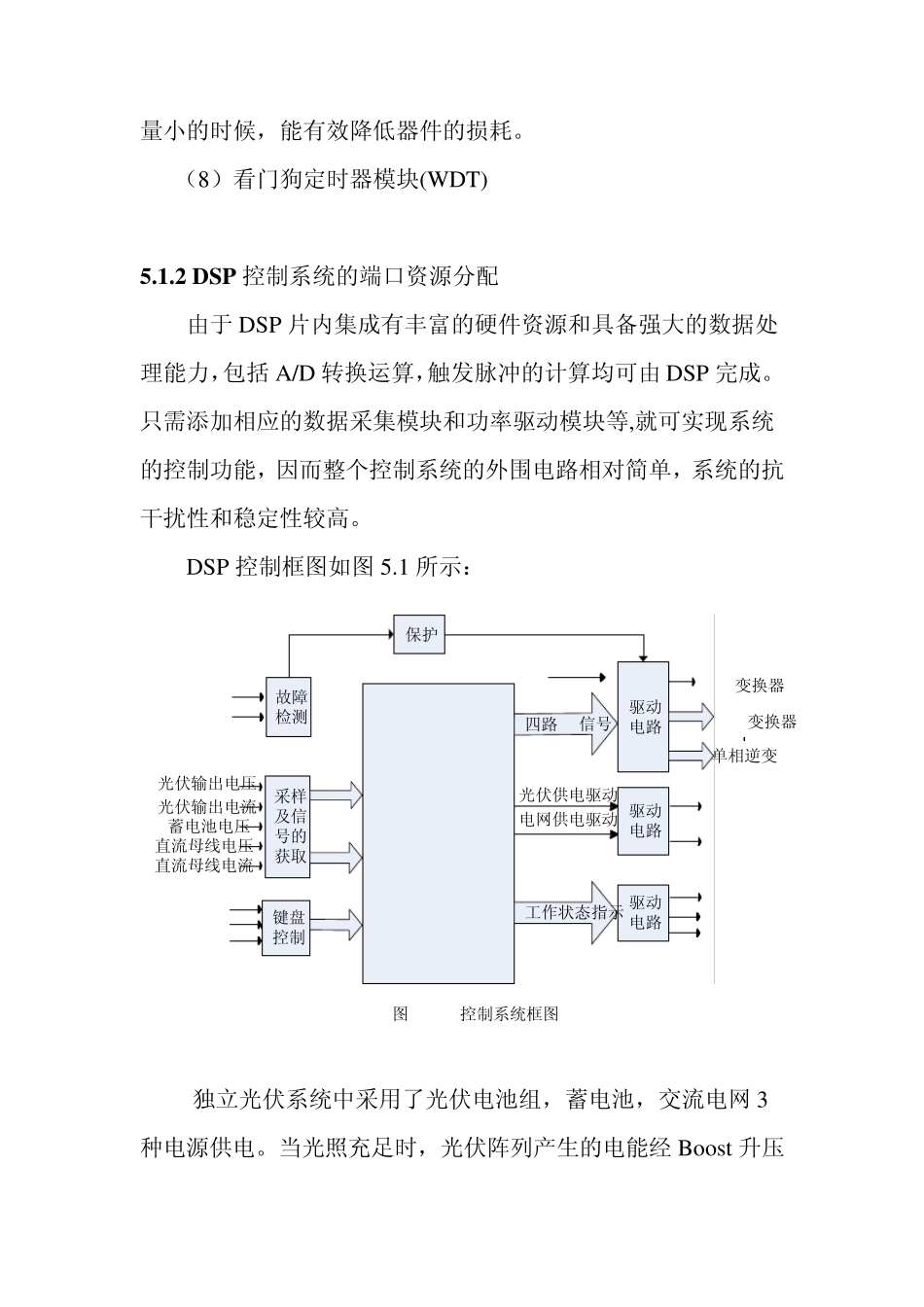 dsp硬件电路的设计_第3页