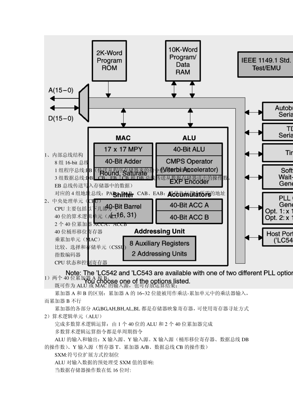 DSP芯片技术及应用_第2页