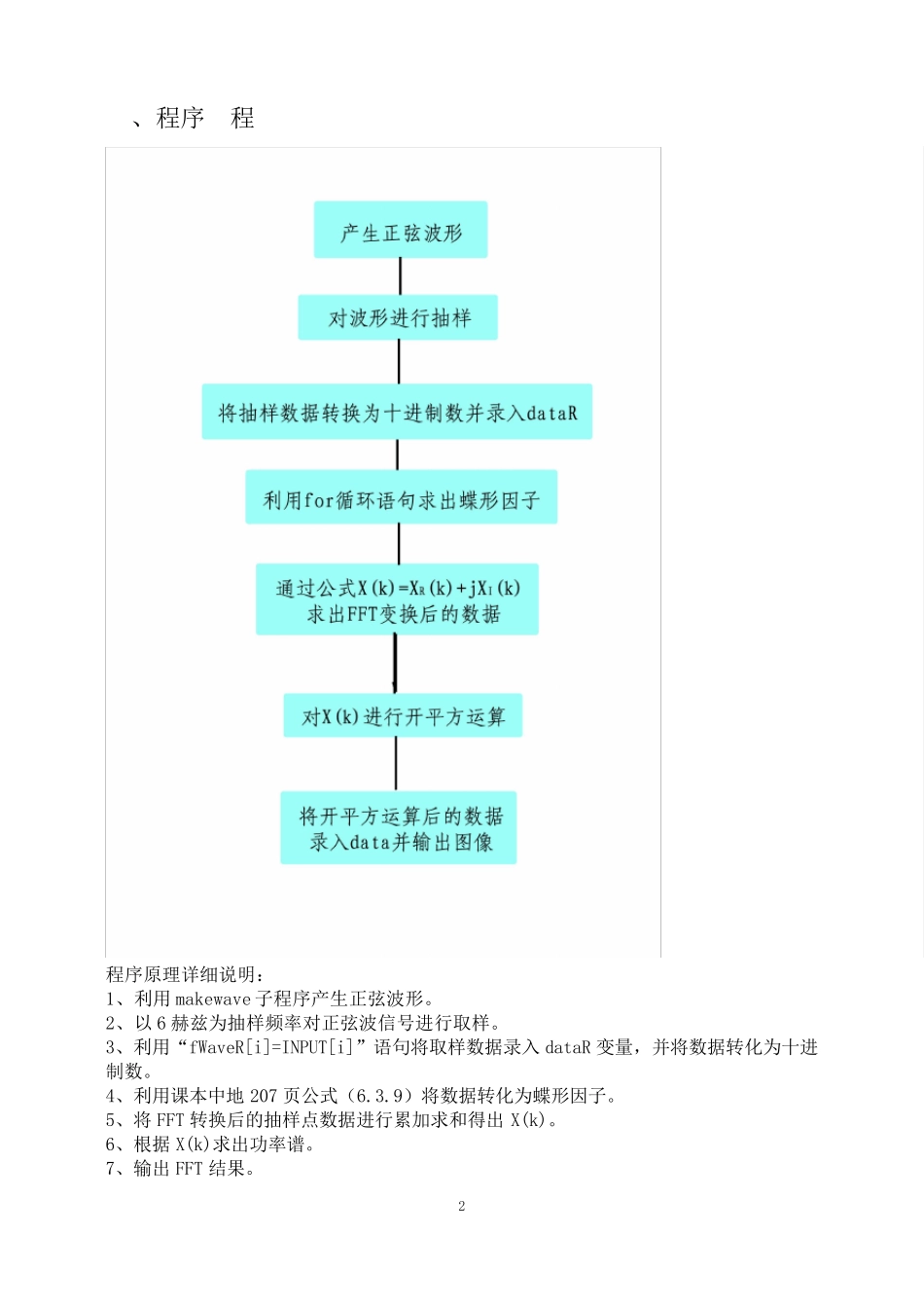DSP课程设计(课题二fft的频谱分析仪)报告_第3页