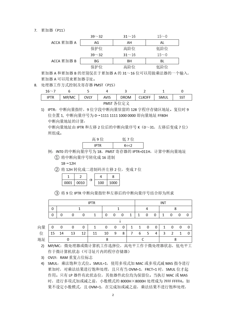 DSP重点知识点总结(修改版)_第2页