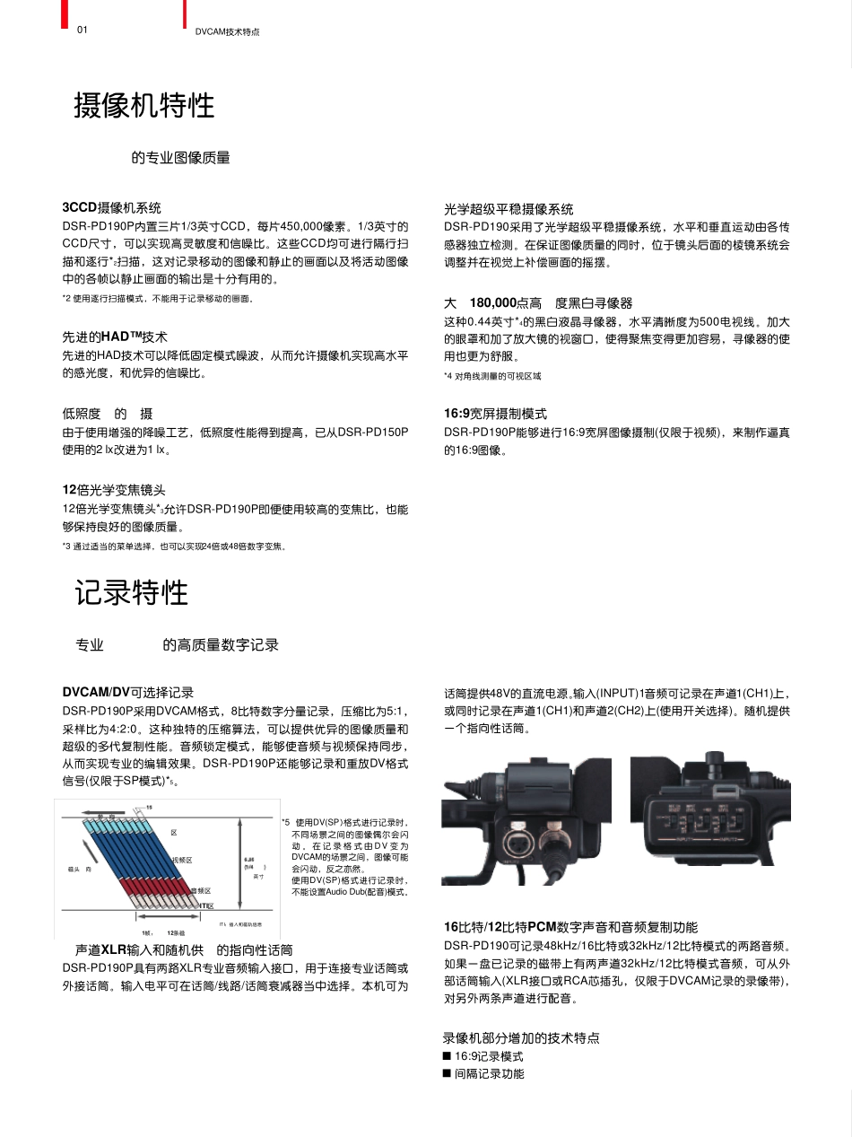 DSRPD190PDVCAM便携式摄录一体机宣传彩页_第3页