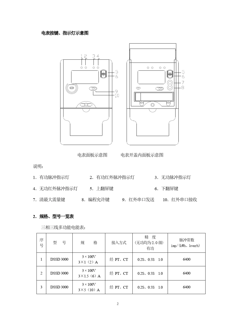 DSSD、DTSD3000型使用说明书_第2页