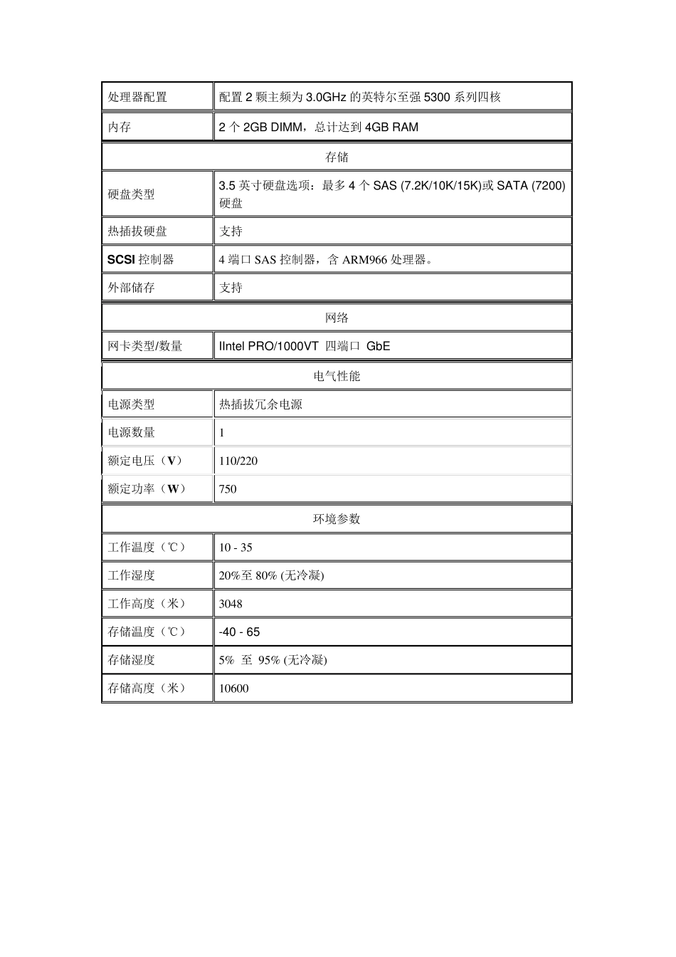 DSS软件操作指南_第2页