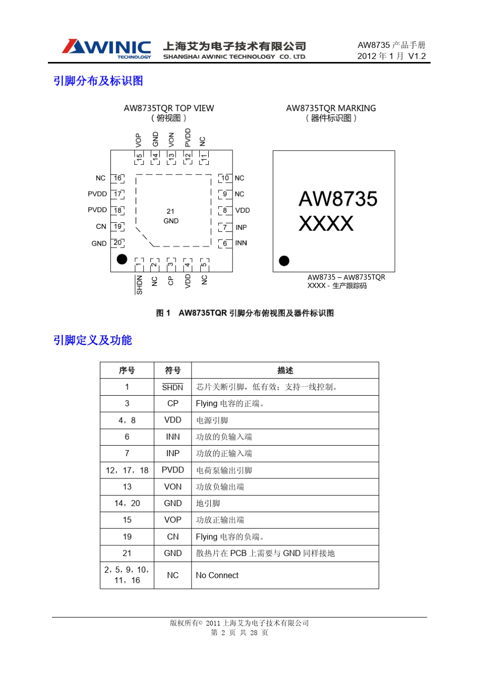 DS_AW8735_CN_V1.2_超强TDD抑制、独有FM模式,K5多模音频功率放大器_第2页