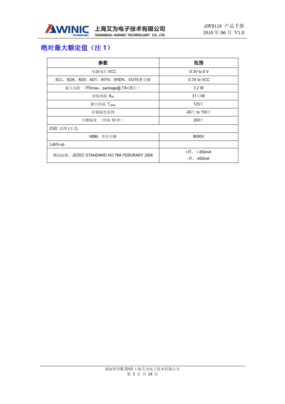 DS_AW9110_CN_V1_0_I2C接口_可扩展GPIO_10路呼吸灯控制器_第3页