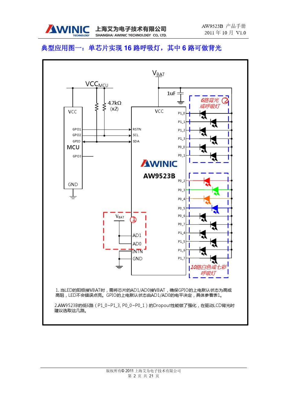 DS_AW9523B_CN_V1.0_IIC接口_16路呼吸灯_扩展GPIO控制器_第2页