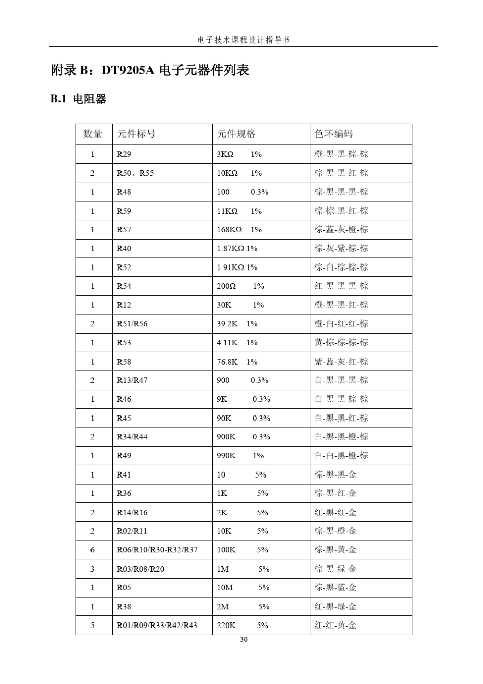 DT9205A保养电路图和器件_第2页