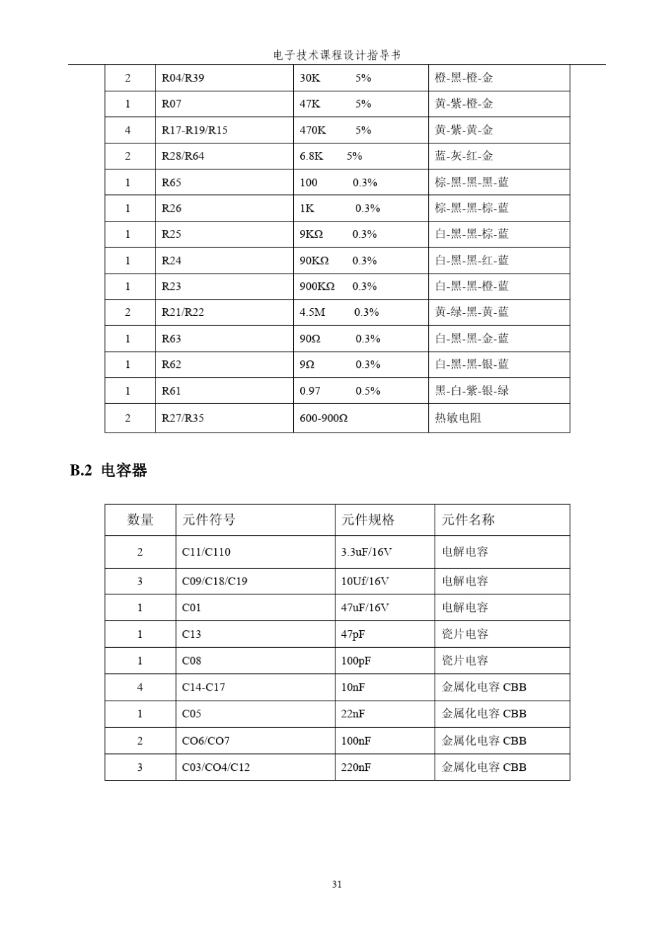 DT9205A保养电路图和器件_第3页