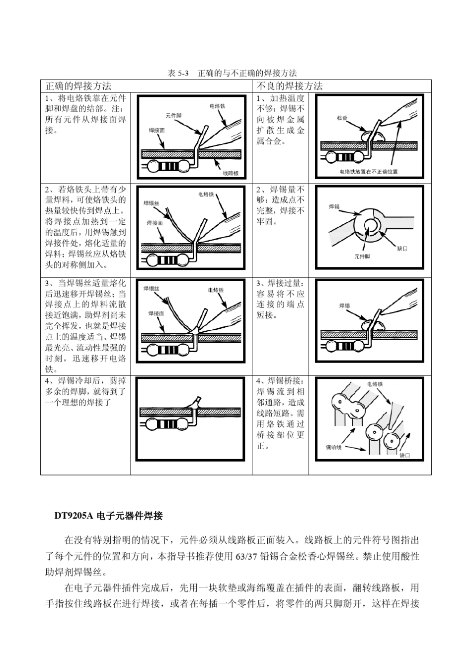 DT9205A焊接与器件清单_第3页