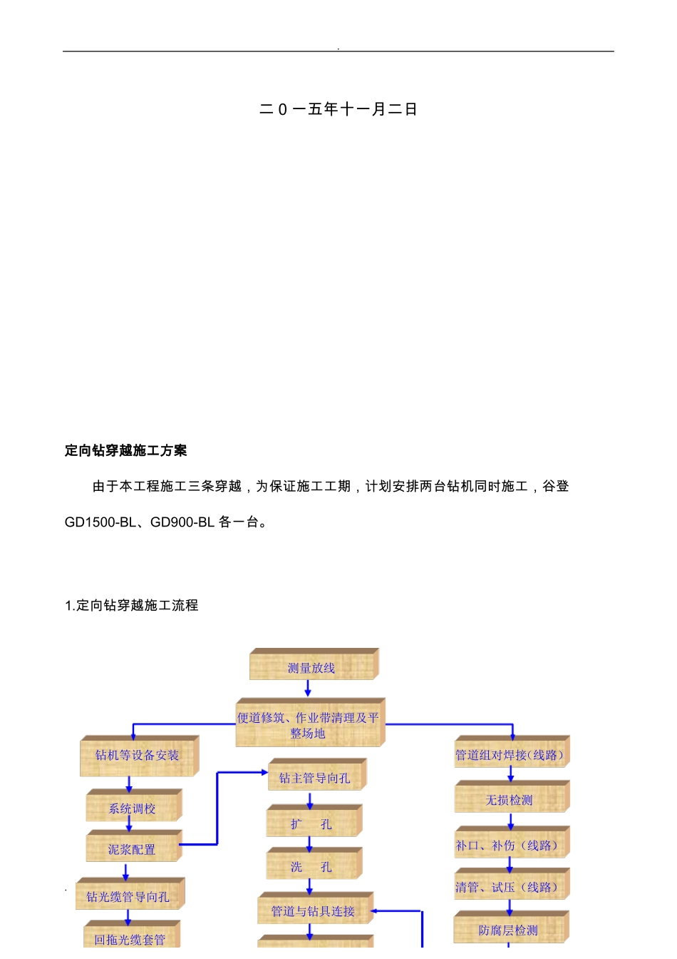 定向钻施工设计方案_第2页