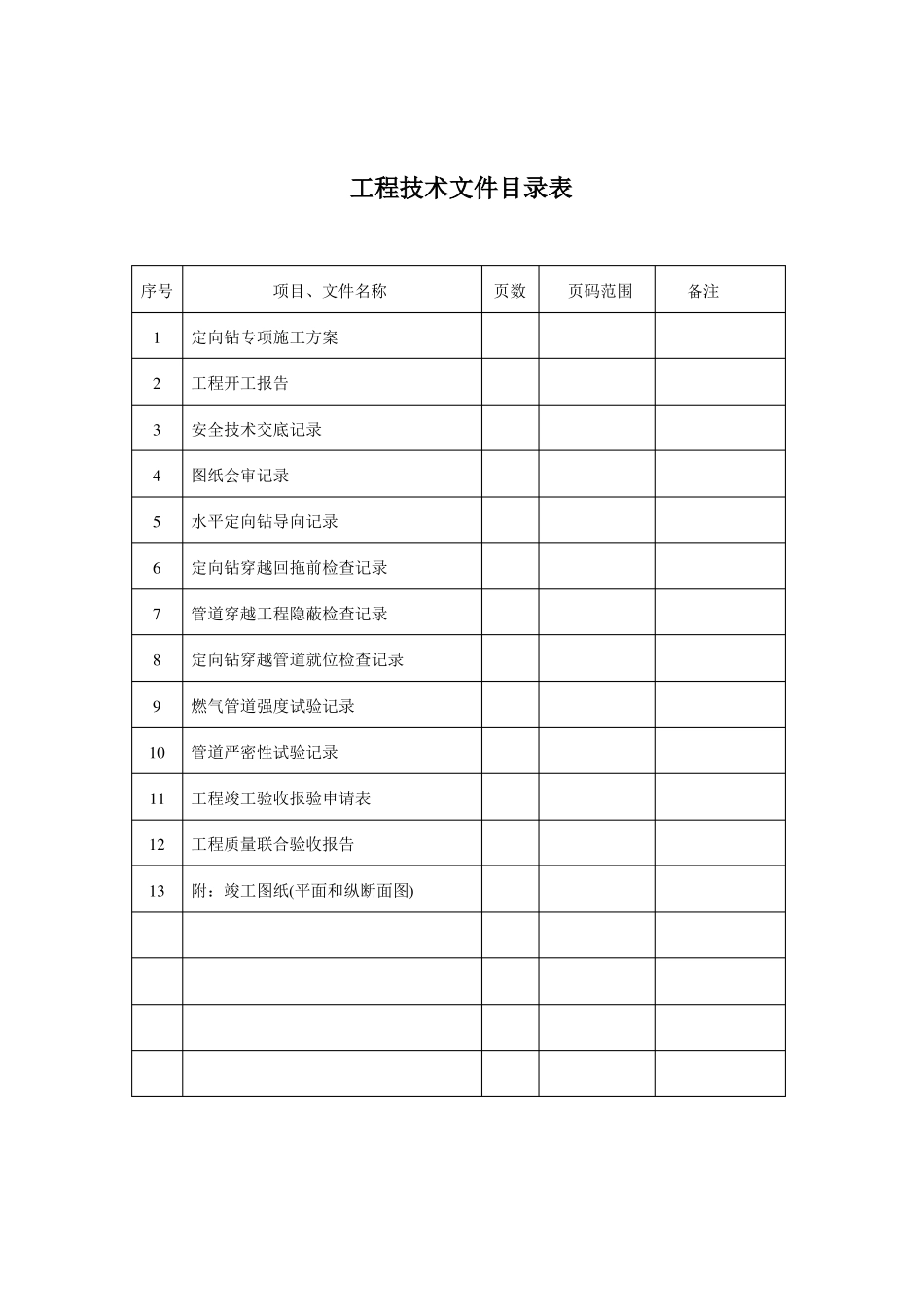 定向钻竣工资料模板_第2页