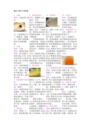 宝宝100款辅食-有图有制作过程