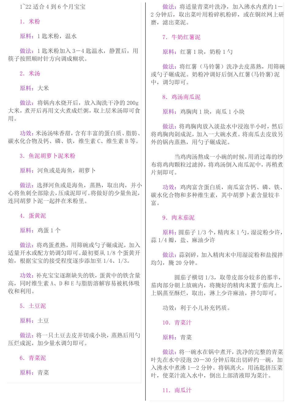 宝宝辅食大全打印版_第1页