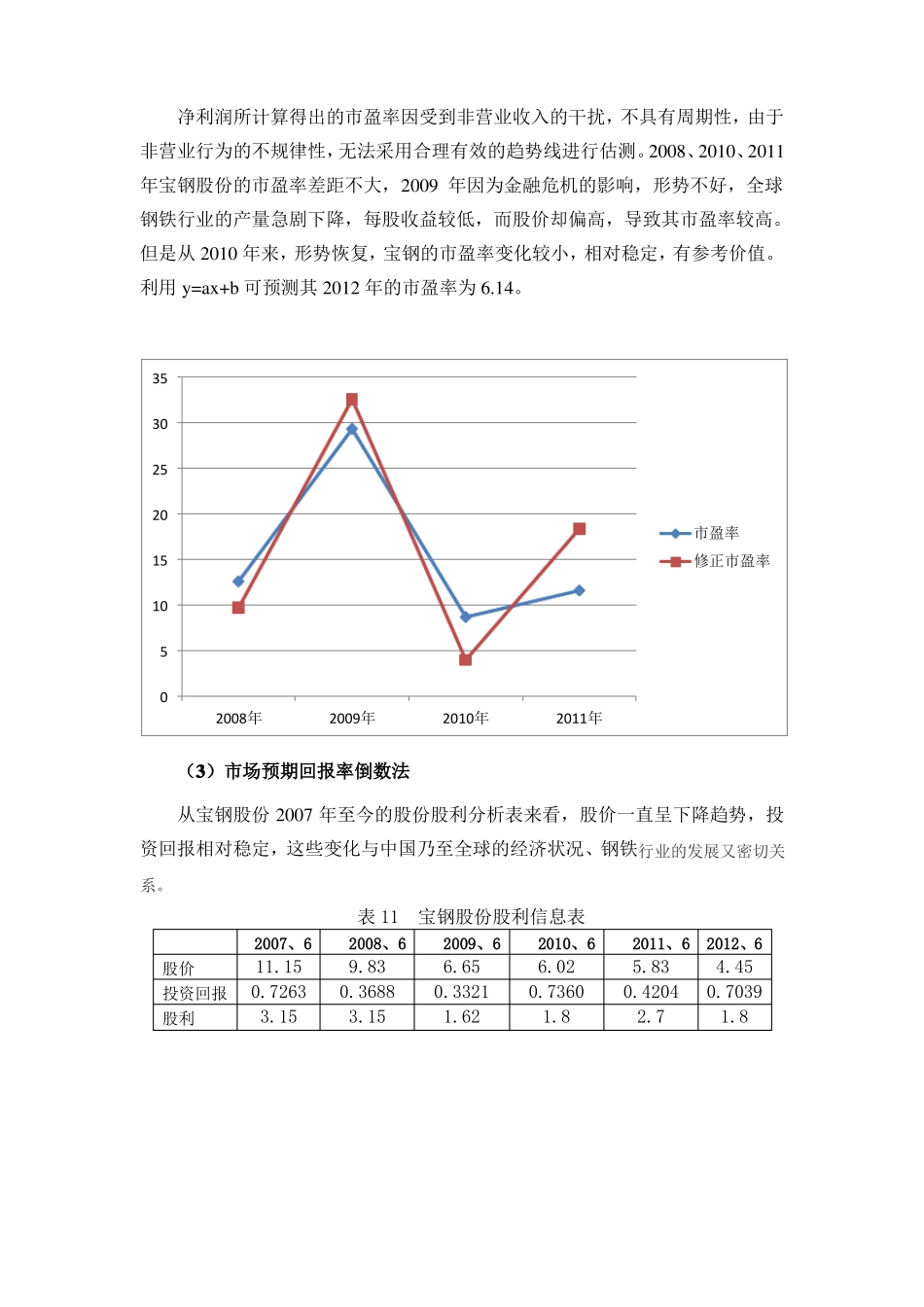 宝钢股份内在价值评价范文_第2页