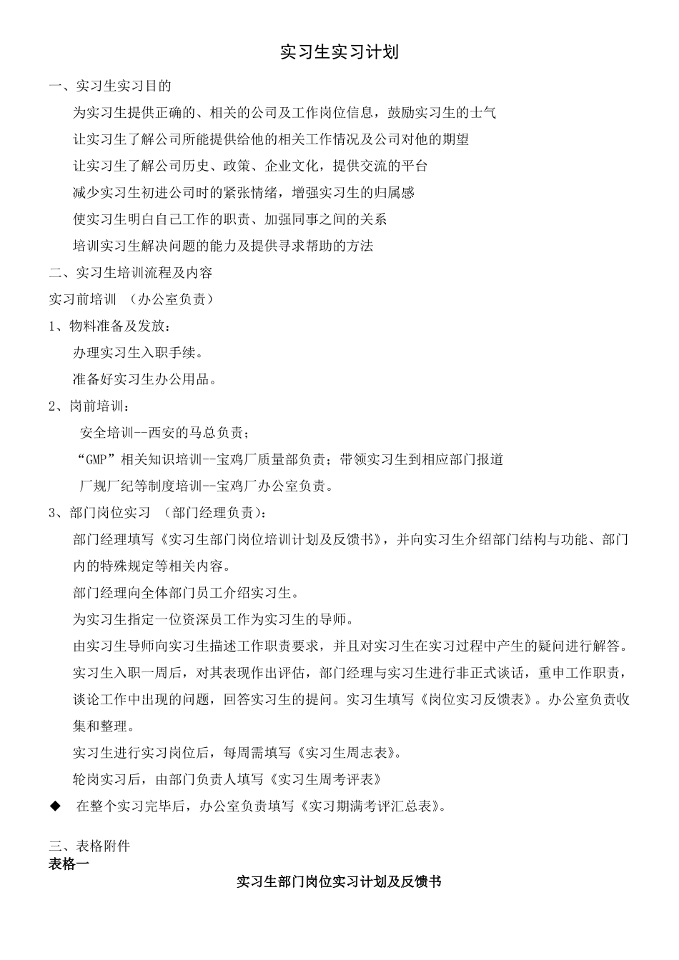 实习生实习计划_第1页