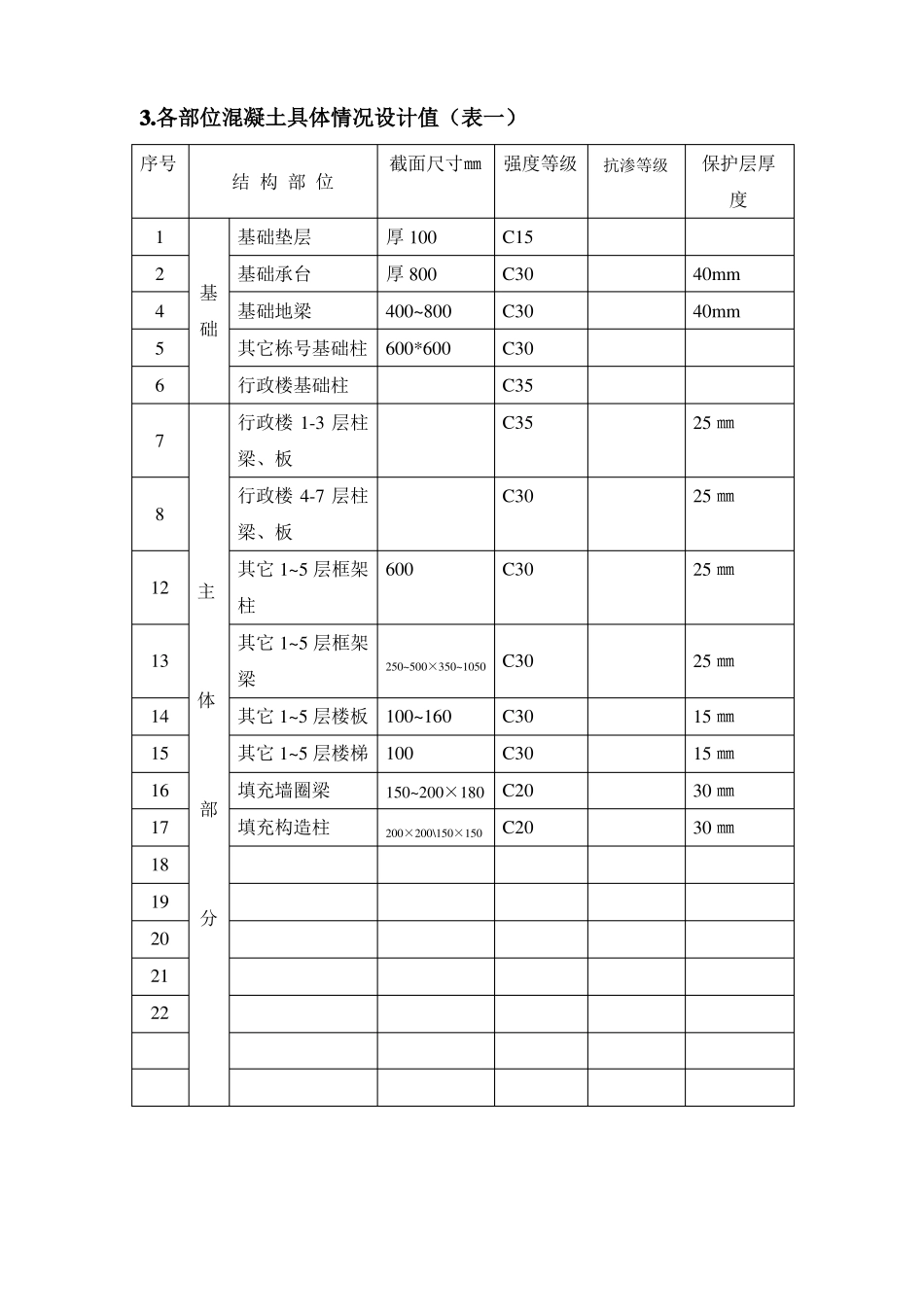 实体检测方案_第2页