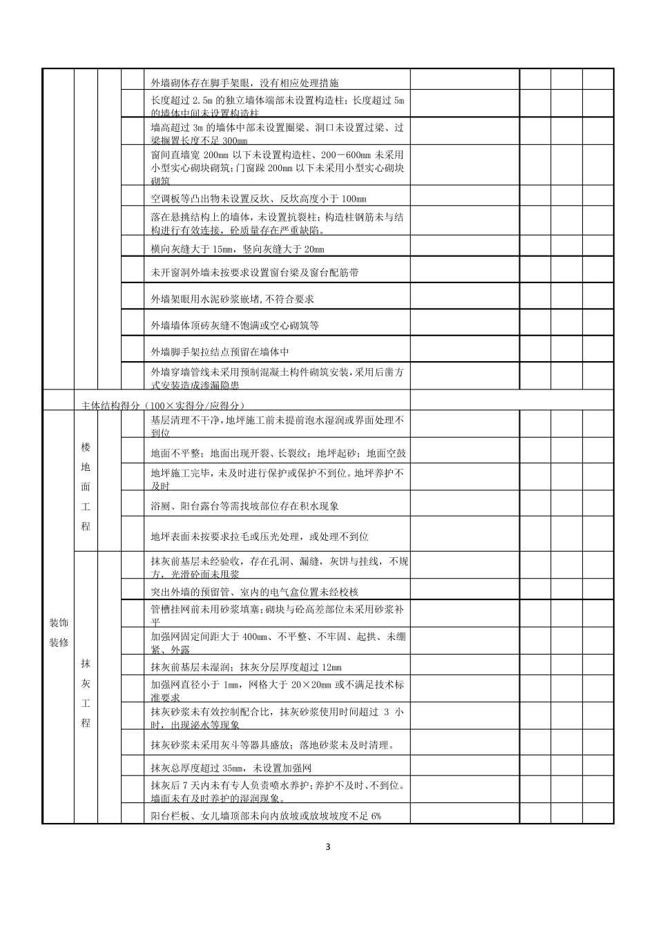 实体质量检查表1_第3页
