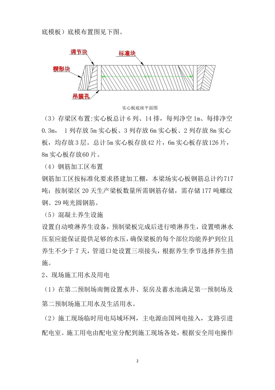 实心板预制施工作业指导书_第2页