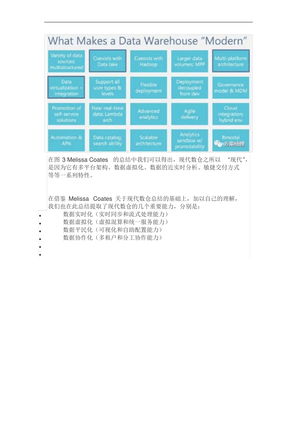 实时大数据平台规划设计方案_第3页